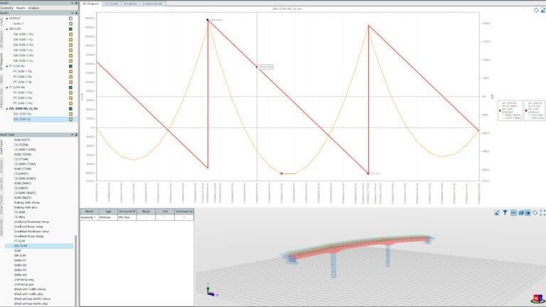 Yeni kod tabanlı tasarım özellikleri