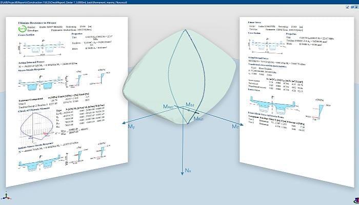 Köprü Kod Tabanlı Tasarım
