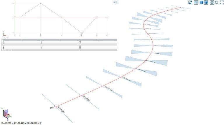 Allplan Cloud aracılığıyla dever verilerinin içe aktarılması