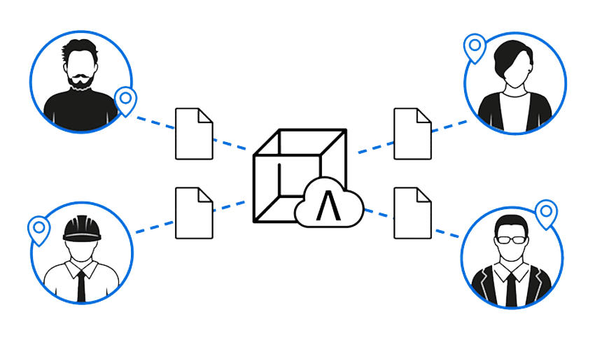 Disiplin Grupları Oluşturun
