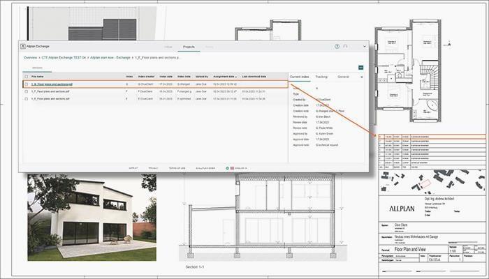 Çizim ve Plan Dağıtımı