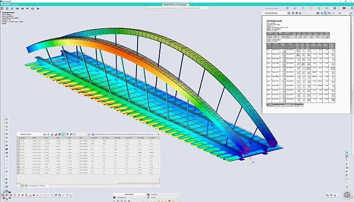 Yapısal Analiz için İş Akışları